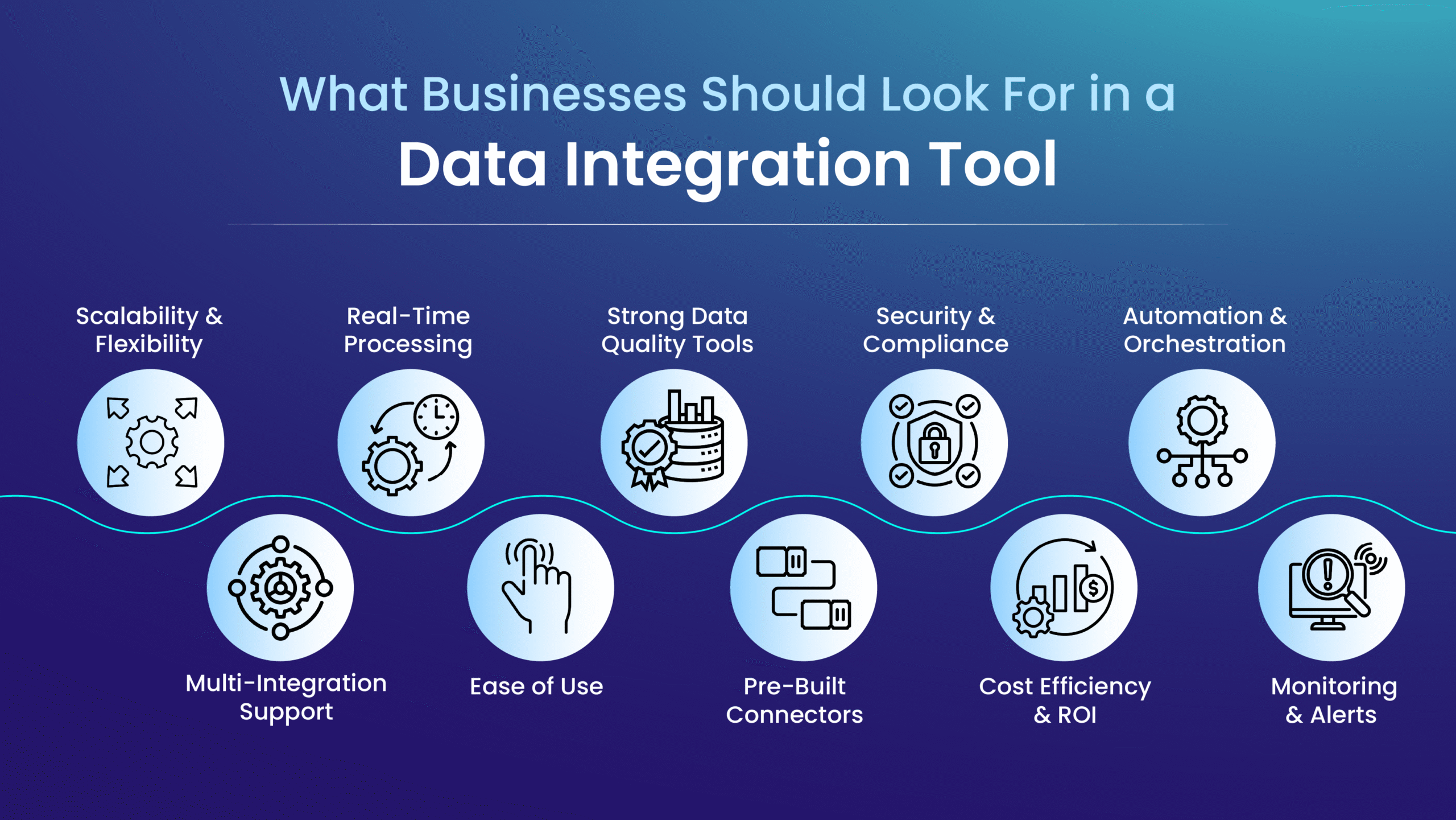 Data Integration Tool