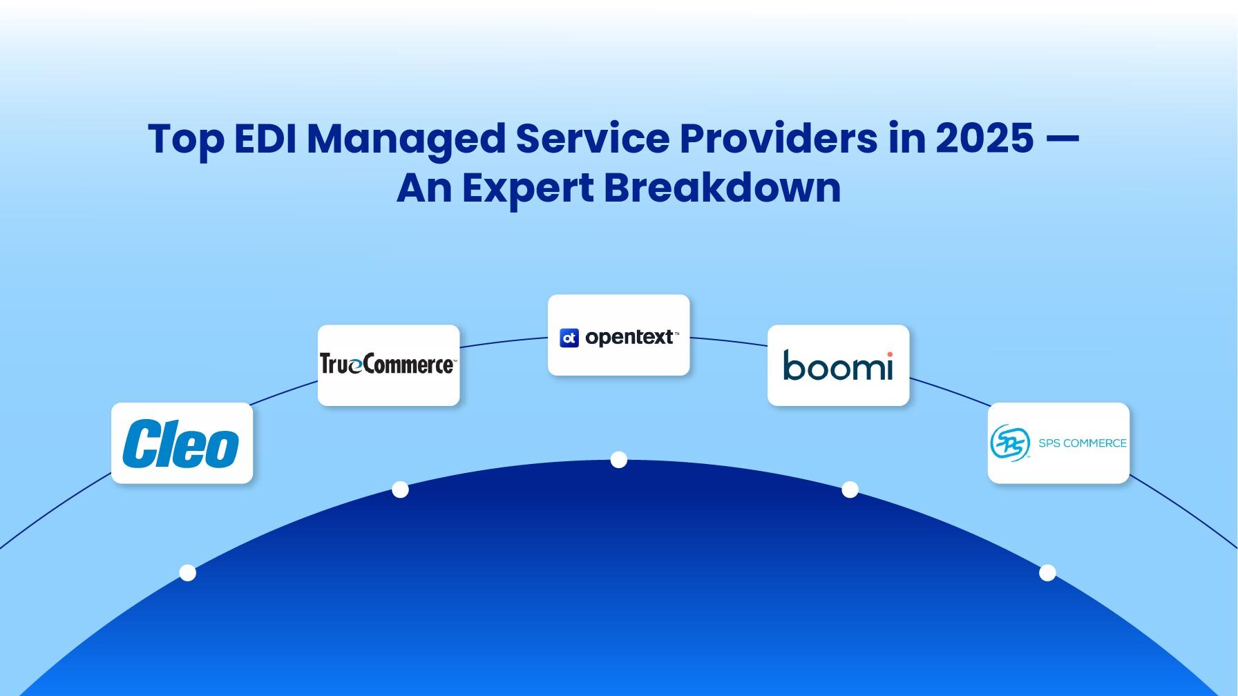 Top EDI Managed Service